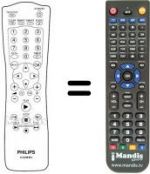 Télécommande équivalente Aristona 21 PV 688