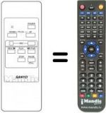 Télécommande équivalente 143.9.4100.55682