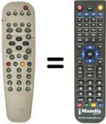 Télécommande équivalente Aristona 14 PT 2666