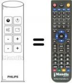 Télécommande équivalente Aristona CARRA' 15 GR 2330