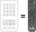 Télécommande équivalente Magnadyne 16 CHANNELS US