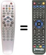 Télécommande équivalente Aristona 17 PF 9945