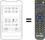 Télécommande équivalente UNIVERSUM 9289786