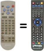 Télécommande équivalente RC 0624 / S0
