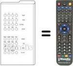 Télécommande équivalente 2085-85-060284