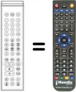 Télécommande équivalente FB 90