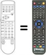 Télécommande équivalente Aristona 28 PW 6332