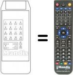 Télécommande équivalente 36 SERIES