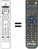 Télécommande équivalente Aristona 37 PF 9830