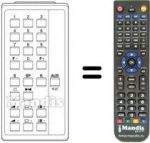 Télécommande équivalente UNIVERSUM 9562034
