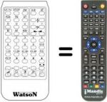 Télécommande équivalente 40 CHANNELS IR