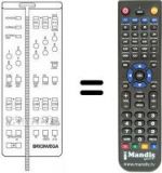 Télécommande équivalente 660.01.0192