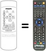 Télécommande équivalente Aristona 42 FD 9932