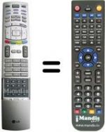 Télécommande équivalente LG 42 PX 4RV