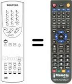 Télécommande équivalente Sinudyne TRIADE 3458 B