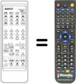 Télécommande équivalente JXHM