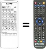 Télécommande équivalente 4AA4U1T0103
