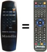 Télécommande équivalente 5000