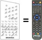 Télécommande équivalente 660.01.0183