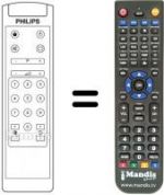 Télécommande équivalente Aristona 52 ZZ 3533