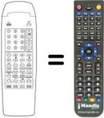 Télécommande équivalente 55 MBI 951