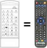 Télécommande équivalente S0 2