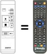Télécommande équivalente 143.9.4100.62382