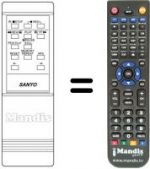 Télécommande équivalente 613.077.4385