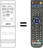 Télécommande équivalente 613.079.2624