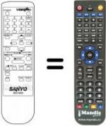 Télécommande équivalente B01000