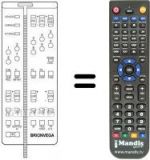 Télécommande équivalente 660.01.0198