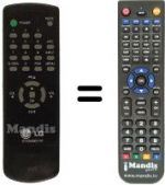 Télécommande équivalente 6710V00017M