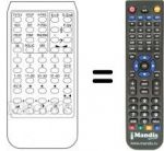 Télécommande équivalente 701 308 043