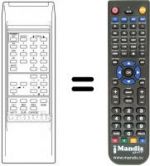 Télécommande équivalente Universum 729687.4