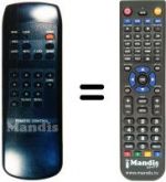 Télécommande équivalente 7500