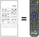 Télécommande équivalente UNIVERSUM 7253719