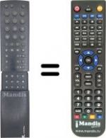 Télécommande équivalente FB 200