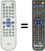 Télécommande équivalente Proline SVN 9850 S