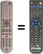 Télécommande équivalente 97P1RA2FB
