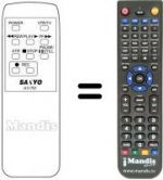 Télécommande équivalente A11701