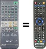 Télécommande équivalente Sony KV-211 XMTU