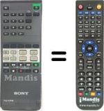Télécommande équivalente Sony KV-C 2569 D