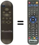 Télécommande équivalente LG AC-110 P