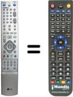 Télécommande équivalente AKB30880601