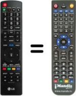 Télécommande équivalente LG 32 LK 430