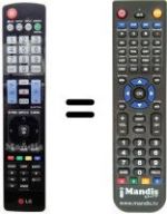Télécommande équivalente AKB73615388