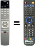 Télécommande équivalente Loewe ART 32 LED