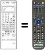 Télécommande équivalente AV 5684