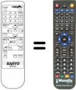 Télécommande équivalente B01001