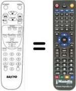 Télécommande équivalente B12603